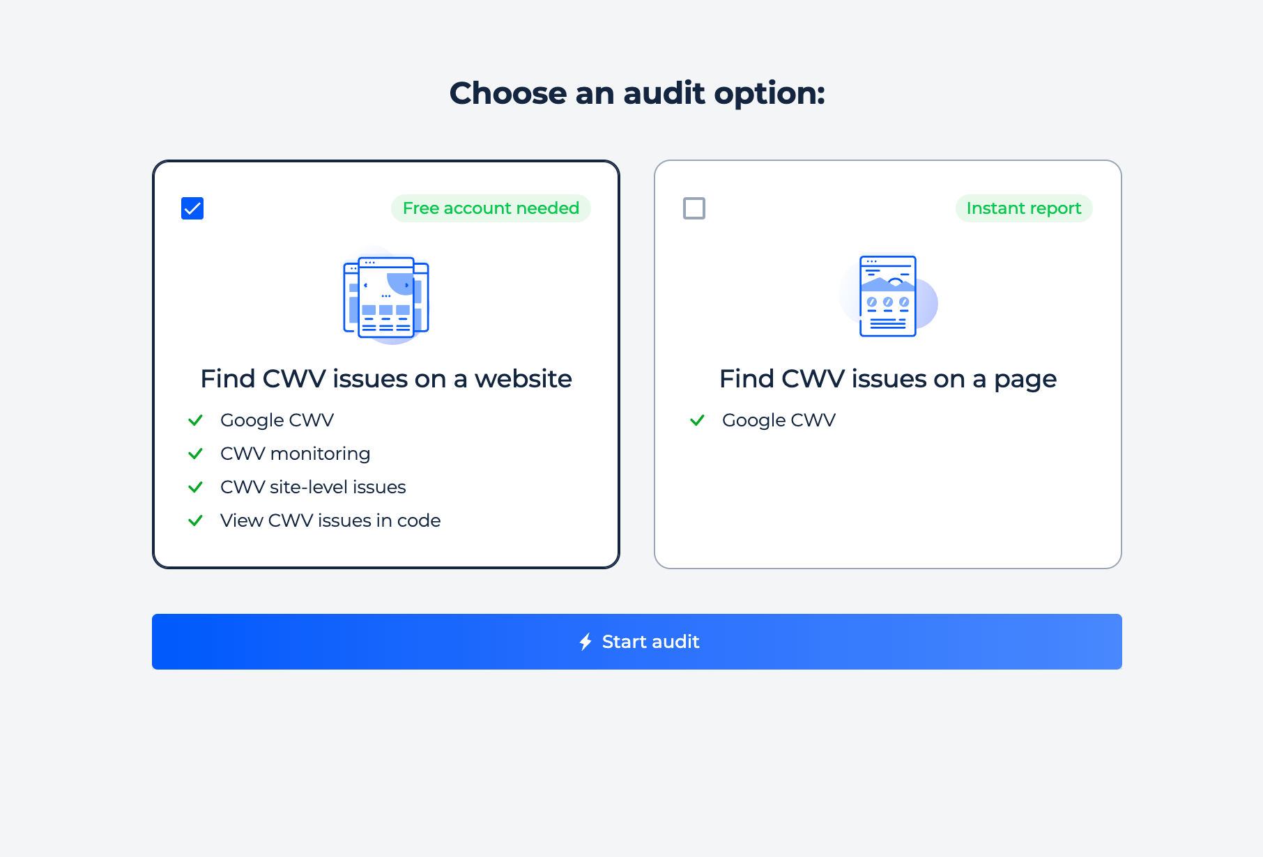 Full Website Audit