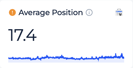 better-average-position