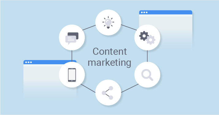 What is Content Marketing in SEO? How to Get Better Organic Results What is Content Marketing in SEO? How to Get Better Organic Results